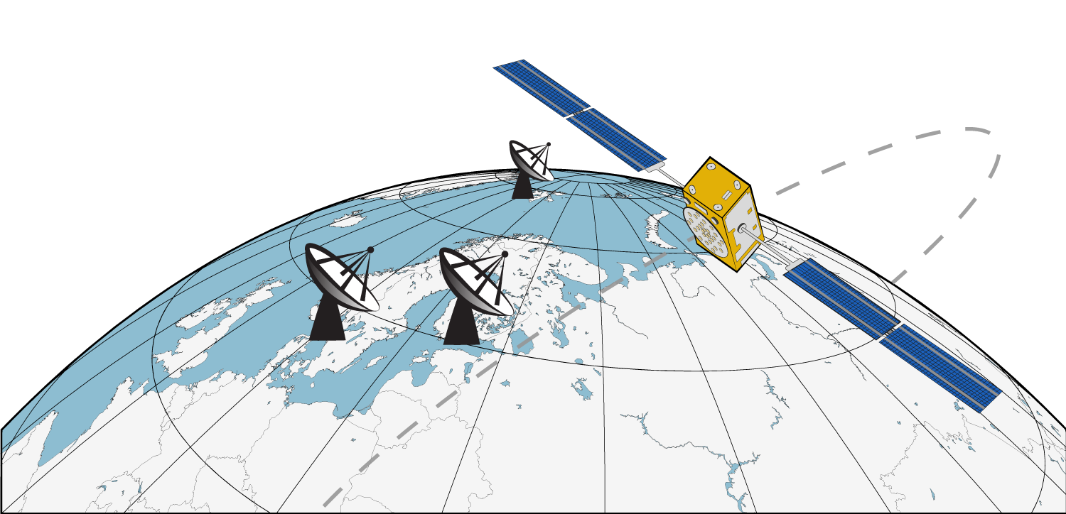 Paper on the evaluation of satellite observations with VLBI published