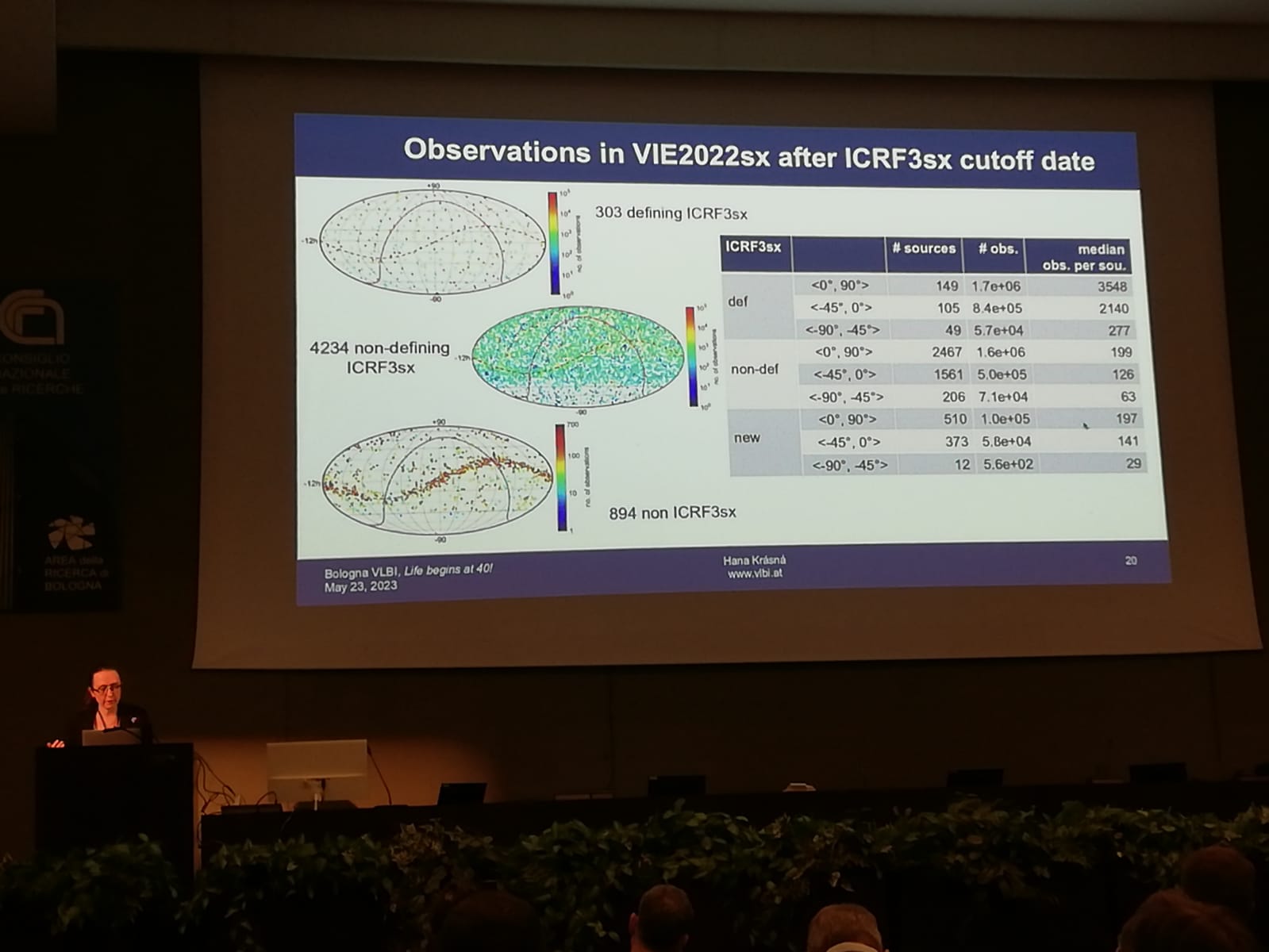 Bologna VLBI: Life begins at 40!