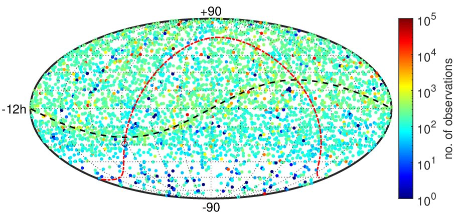 Paper on the latest Vienna VLBI reference frames published