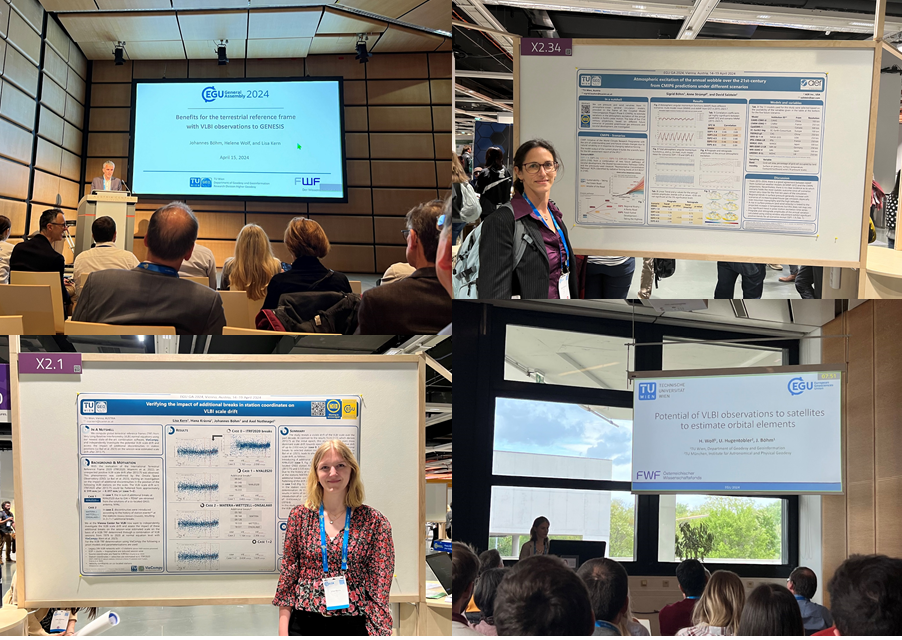 Vienna VLBI Group at EGU 2024